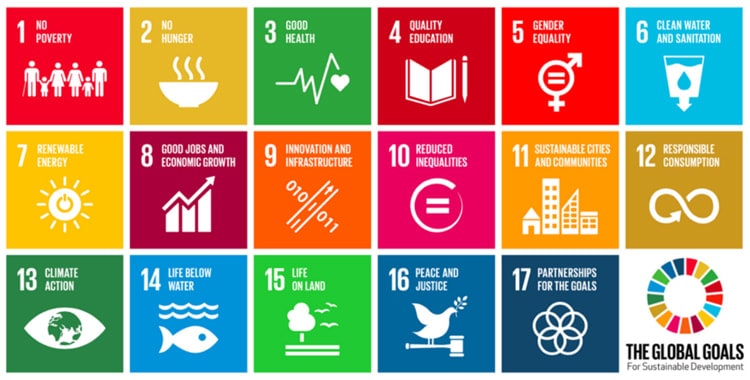 initiatives we have executed thus far